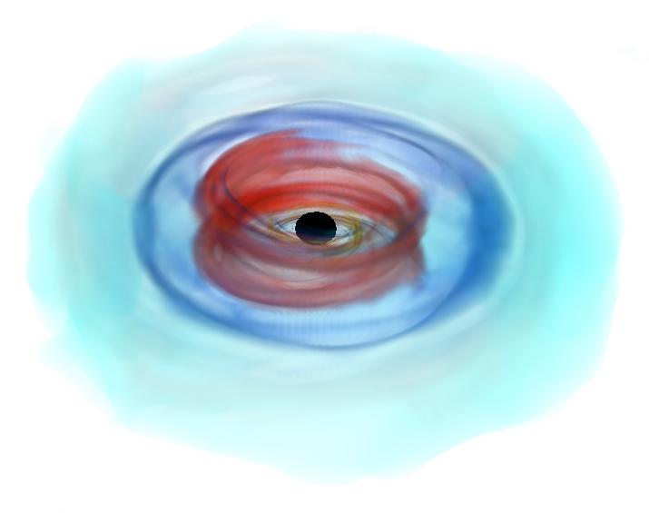 A postmerger disk, 3D contours of neutrino luminosity, from Deaton et al ApJ 776, 47 (2013)